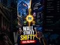 Wall Street’s Silent Power Move Is Huge #FinTech #wealthbuilding