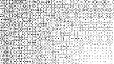 Controlling Circles Using Mouse