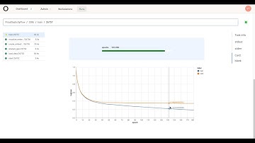 Build observable ML/AI systems with Metaflow cards - a short demo