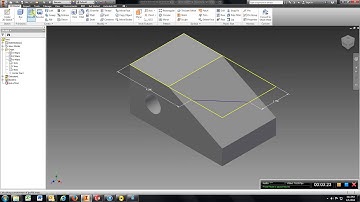 Chapter 5 3 Wedge Block
