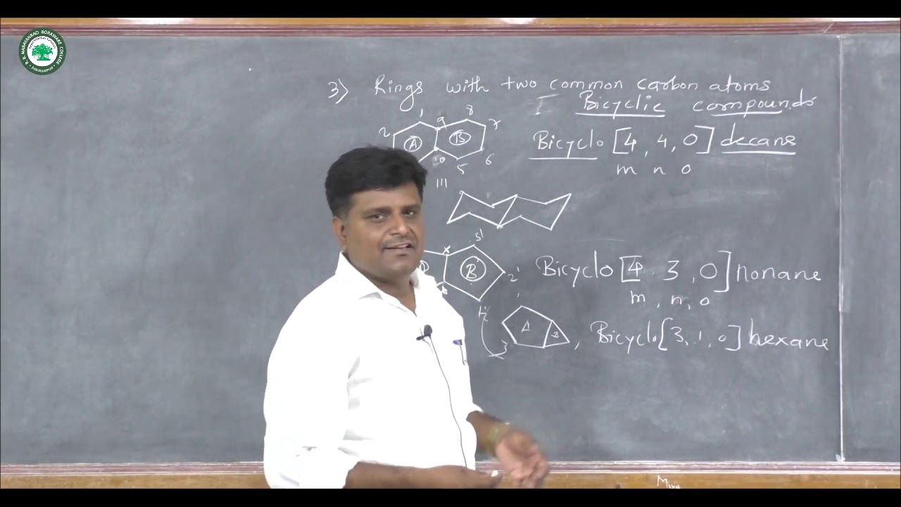 M.Sc.II (Организационная стереохимия) || Тема: Конденсированные, мостиковые и каркасные кольцевые...