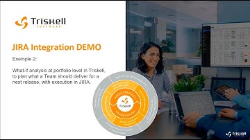 Triskell Jira Integration