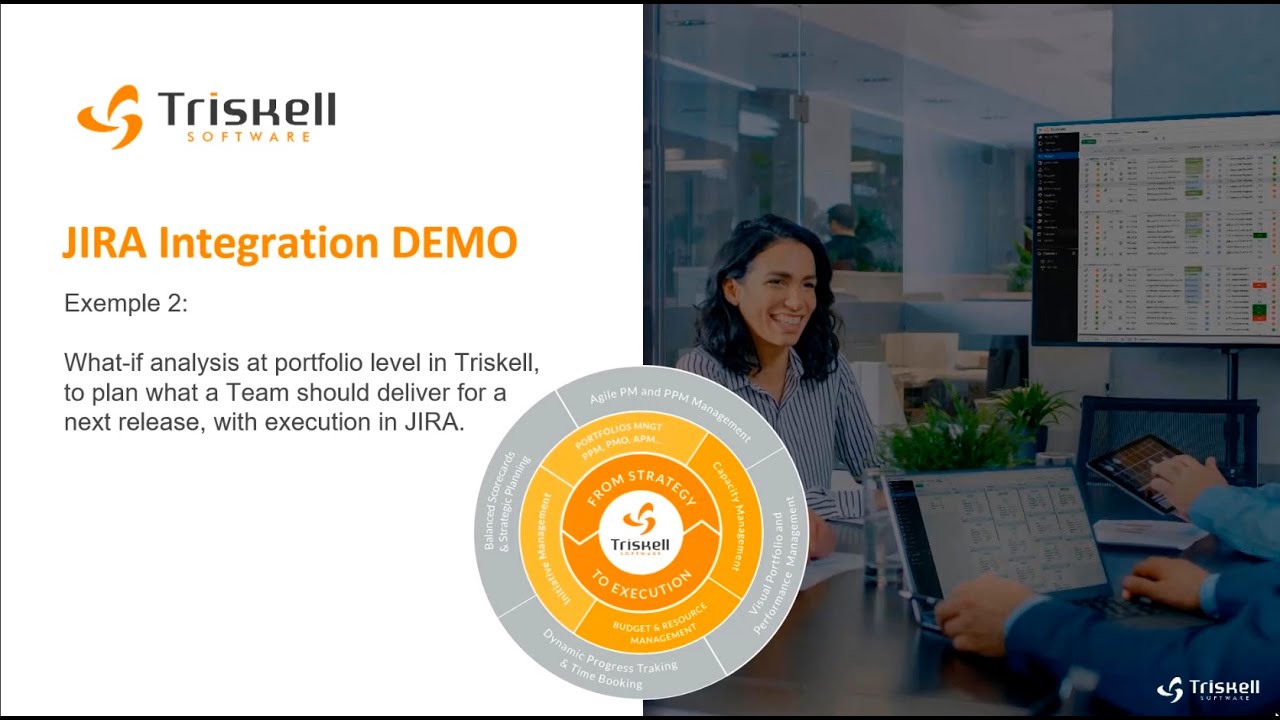 Triskell Jira Integration - YouTube