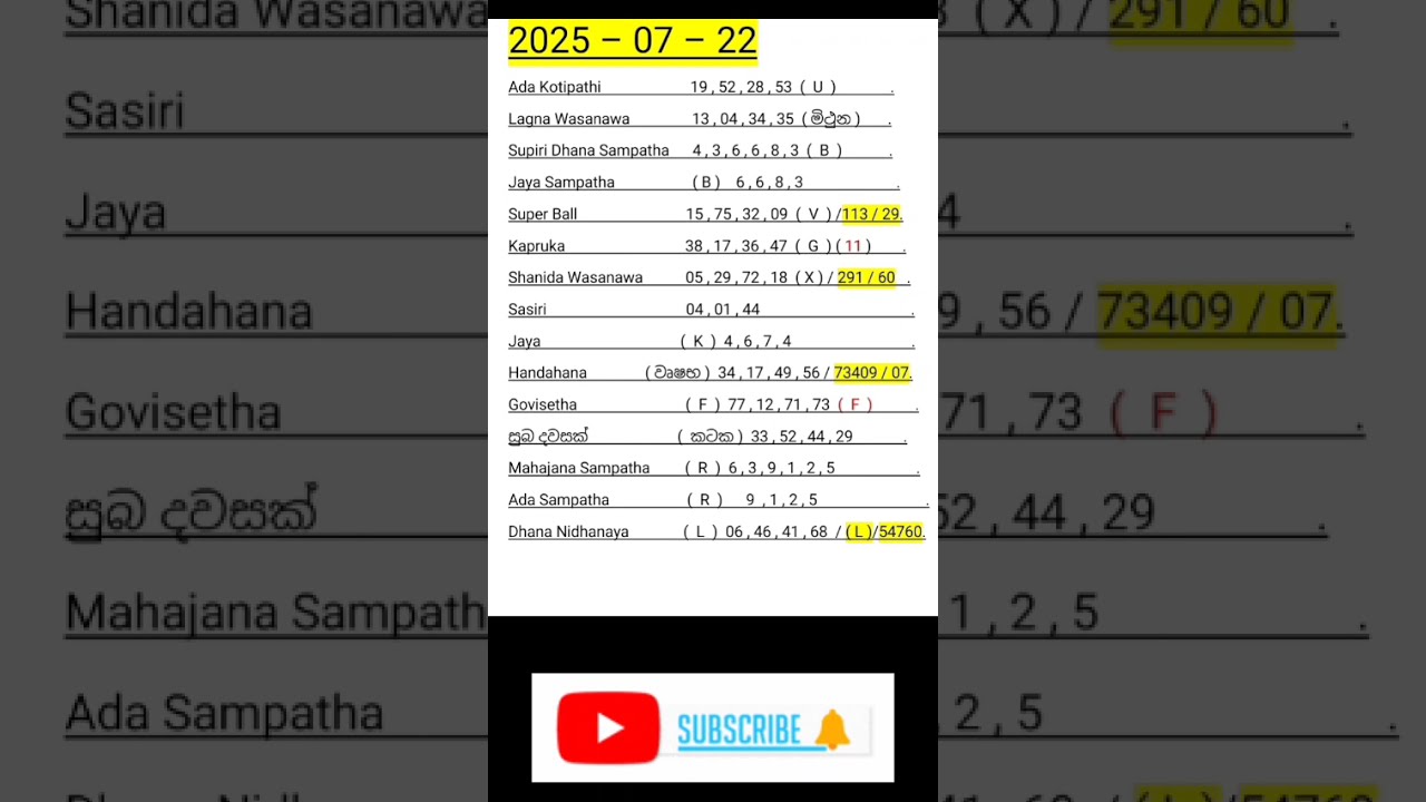 2025 07 22 Lottery Results Dlb Nlb Tuesday
