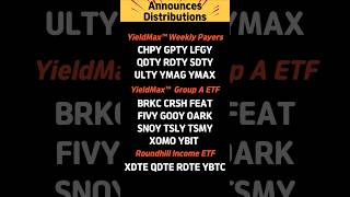 Declaration 8/6/2025. #YieldMax™, #roundhill #ymax #ulty #tsly #brkc