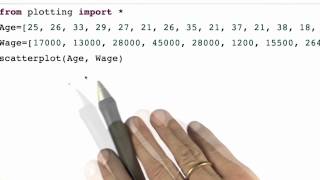 Wages Solution - Intro to Statistics