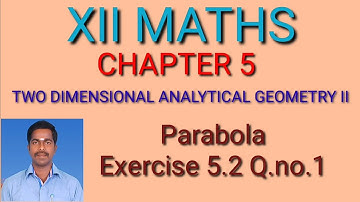 Parabola and Exercise 5.2 Q.no.1