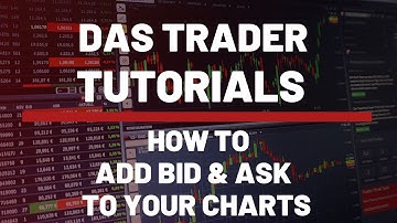 DAS Trader Tutorials: How to Add Bid & Ask to Your Charts