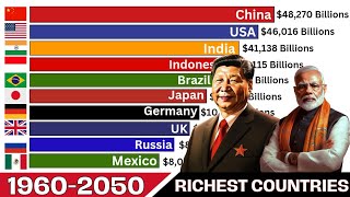 Richest Countries By Gdp (Nominal) Since 1960-2050 (In $ Billions)