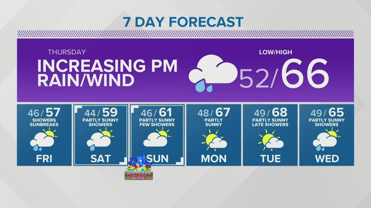 KING 5 Weather - YouTube