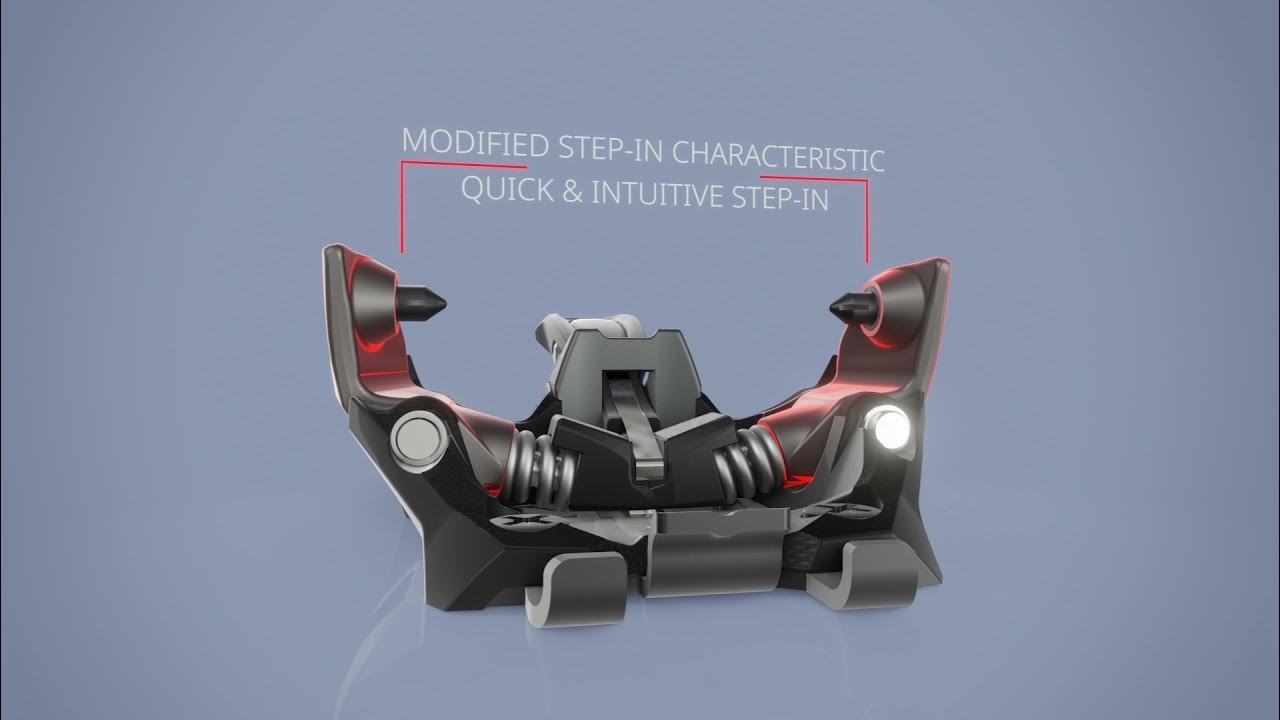 2023 Marker binding touring ISI Animation YouTube