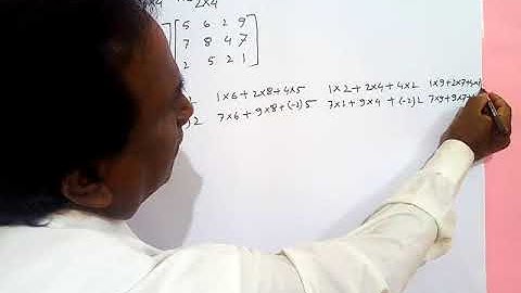 HSC Math 1st Paper(Matrix) Lecture 06