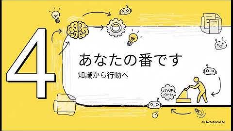 AIを解き放つ：モデルパラメータガイド【Google Generative AI Leader】