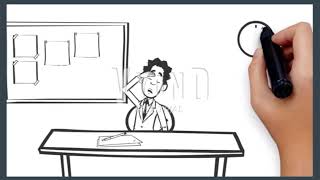 Ethical Behavior - Importance