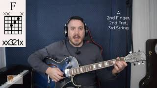 The Basics F Major Chord Open and F Lydian Open Scale