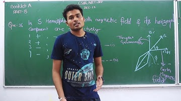 [Part I] CSIR NET JRF December 2017 |Part B| Solved Question Paper by Shivam Sundram