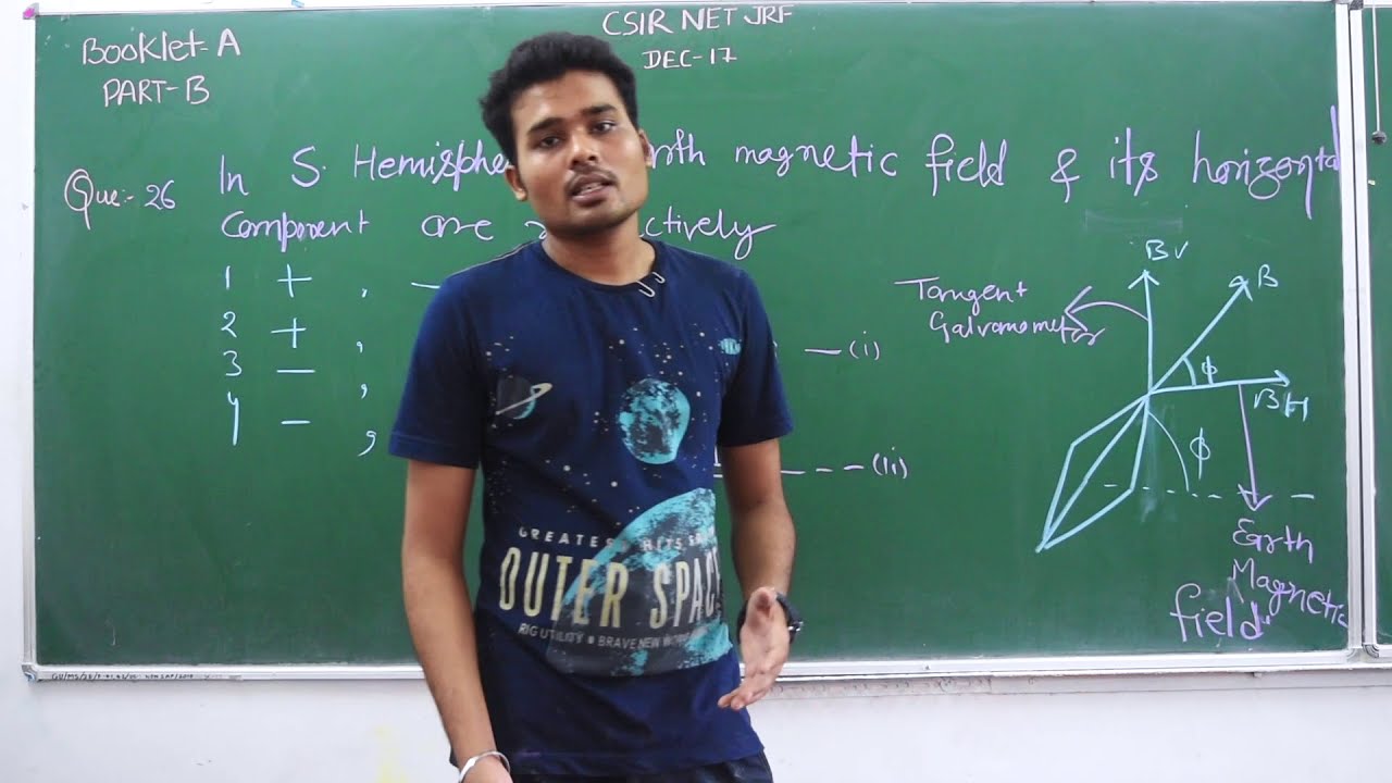 [Part I] CSIR NET JRF December 2017 |Part B| Solved Question Paper by Shivam Sundram