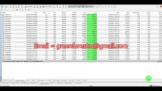 Forex robot | software auto trading | Trading Bot 2026/06/25 ( Yesterday  )  Profit  proof | EA | FX