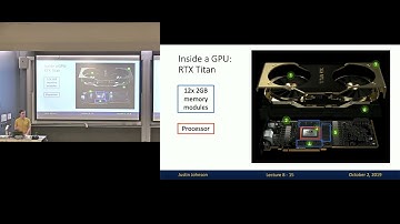 Lecture 9: Hardware and Software (UMich EECS 498-007)