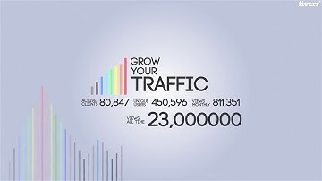 Minimal typography explainer video - Best Whiteboard & Animated Explainers service