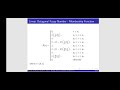 ICDTDE2025 – 1139 – A Study of Fuzzy Correlation Coefficient in a Soft Fuzzy Environment