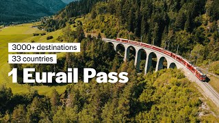 Eurail Pass Explained | Types and How to Use