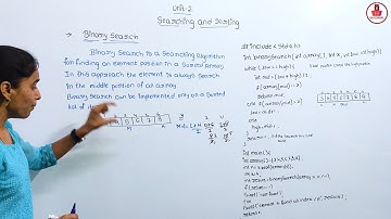 What is Binary Search | Binary Search Algorithm with example | Data Structures in Kannada