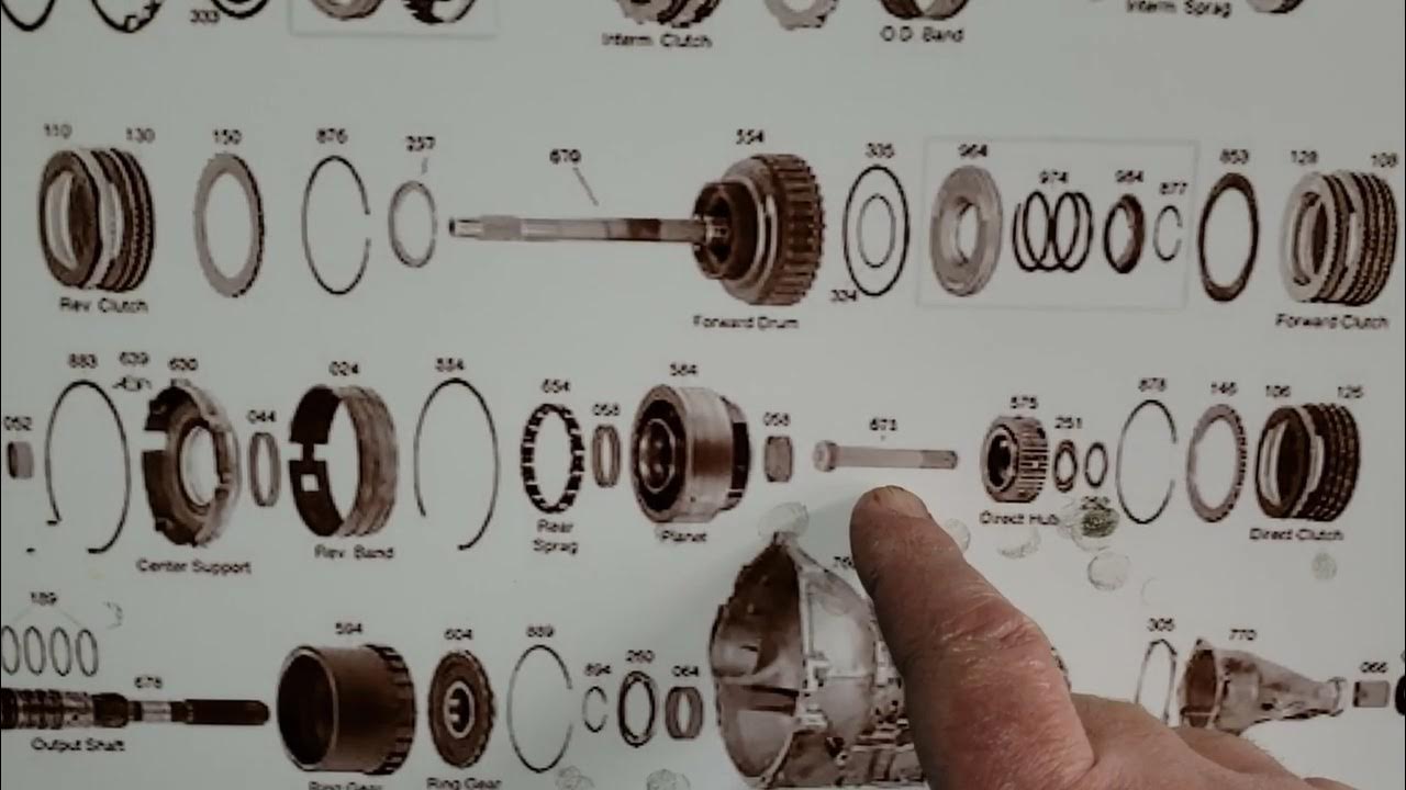 4R70W Transmission, No 3rd or OD - YouTube