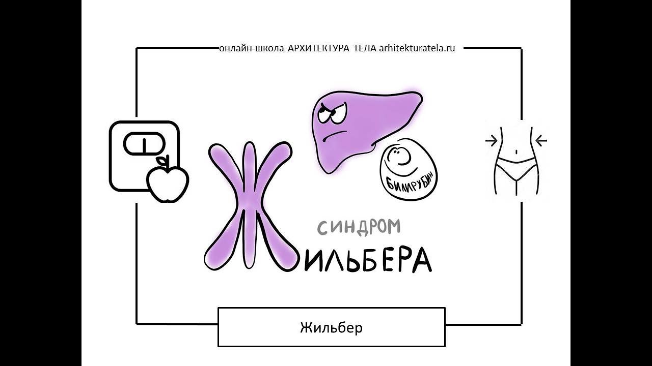 Синдром Жильбера. Как жить? - YouTube