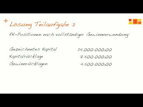 Prüfungsvorbereitung BWL --