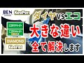 【重要な事だけ！】エコダイヤキーパーとダイヤモンドキーパーの違い解説｜キーパーコーティング