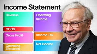 How to Analyze Income Statement like Warren Buffett (2024)