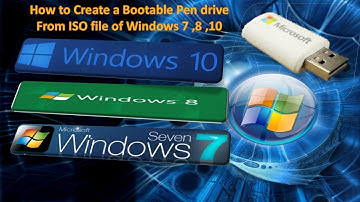 How To Create Bootable Pen Drive From Refus Software For Windows 7,8 & 10 By OMKAR MASTERMIND