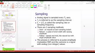 Line Coding Schemes and Sampling | Data Communication Bangla Lecture Line Codin schemes Sampling