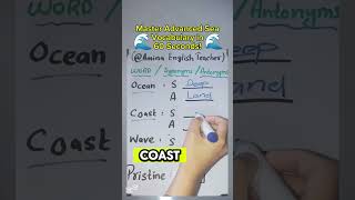 Pristine ka matlab kya hai? 🤔 Learn English Synonyms &amp; Antonyms