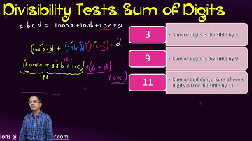 Divisibility Tests (2,3,4,5,6,8,9,11): How Do Tests of 3, 9, 11 Work? (NCERT Mathematics)
