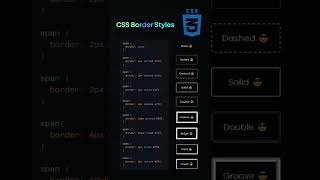 Css border style #shurts #programming #css #html #frontenddeveloper #learning