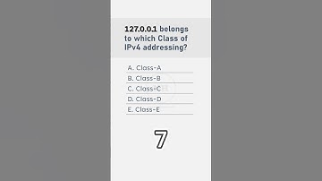 MCQ-44 | Understanding IPv4 Addressing: IP Address 127.0.0.1