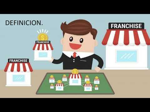 Franquicias Y Licencias