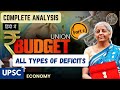 Types of DEFICITS & their trends | FISCAL DEFICIT | REVENUE DEFICITS | BUDGET 2025 #upsc #budget2025
