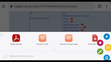 Raipur-Durg Resion CSPDCL Deo 2021-23 ka Final selected List With Number