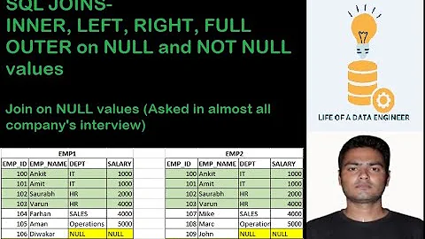 #sql Interview Questions - All JOINS (INNER, LEFT, RIGHT, FULL OUTER) | JOIN only NULL values output