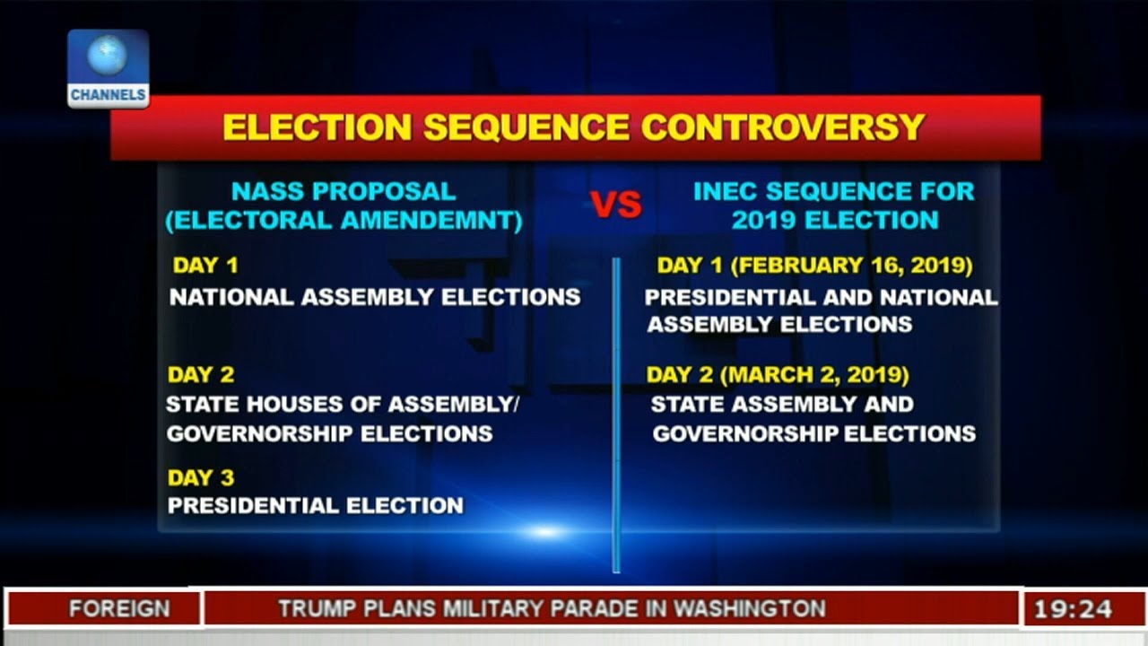 Analysing Election Sequence Controversy Politics Today YouTube