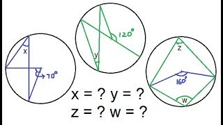 Difficult puzzle easy solution | Angles inside a circle | Cyclic Quadrilateral | Job | Career