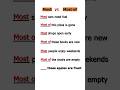 Most vs Most Of 📚 Easy English Grammar Explained! #Shorts