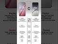 Oppo K15 Pro vs OnePlus 15T Full Comparison #smartphone #oppo #oneplus