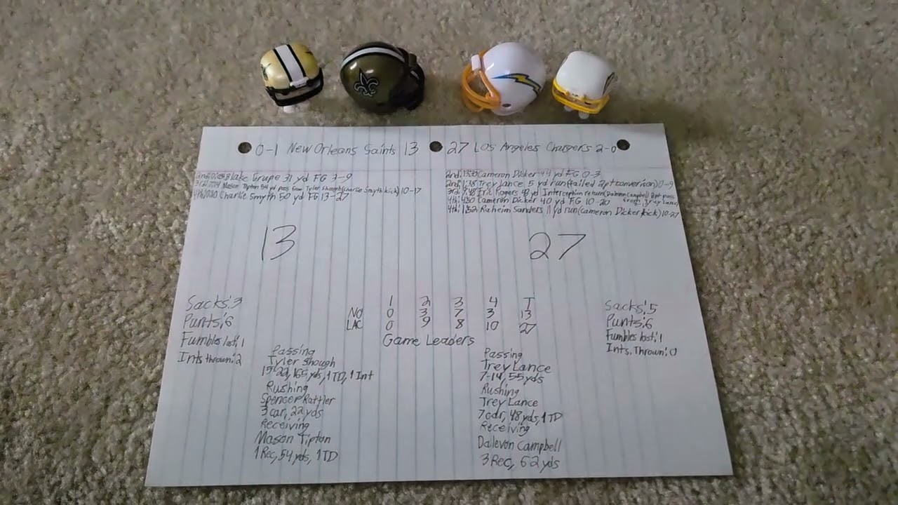 Preseason: New Orleans Saints vs Los Angeles Chargers game stats 