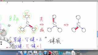 20120917 209 高中化學 基礎化學(二)1-3 共價鍵