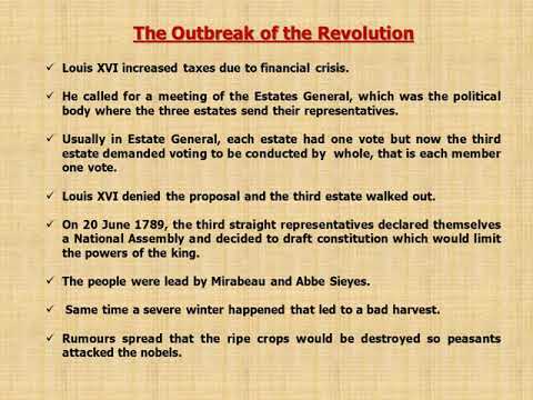 The French Revolution Part 2 (CBSE Class 9 History)