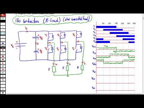 Three phase inverter